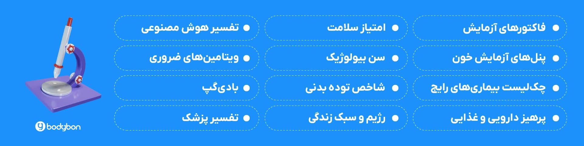 تفسیر آزمایش بادیبان شامل چیست