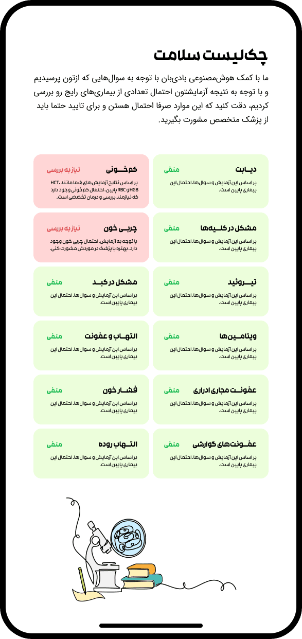 تحلیل-پیشرفته-بادیبان-3