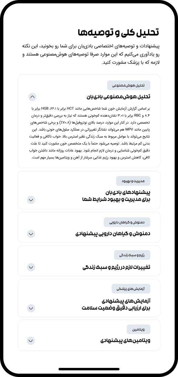 تحلیل-پیشرفته-بادیبان-4