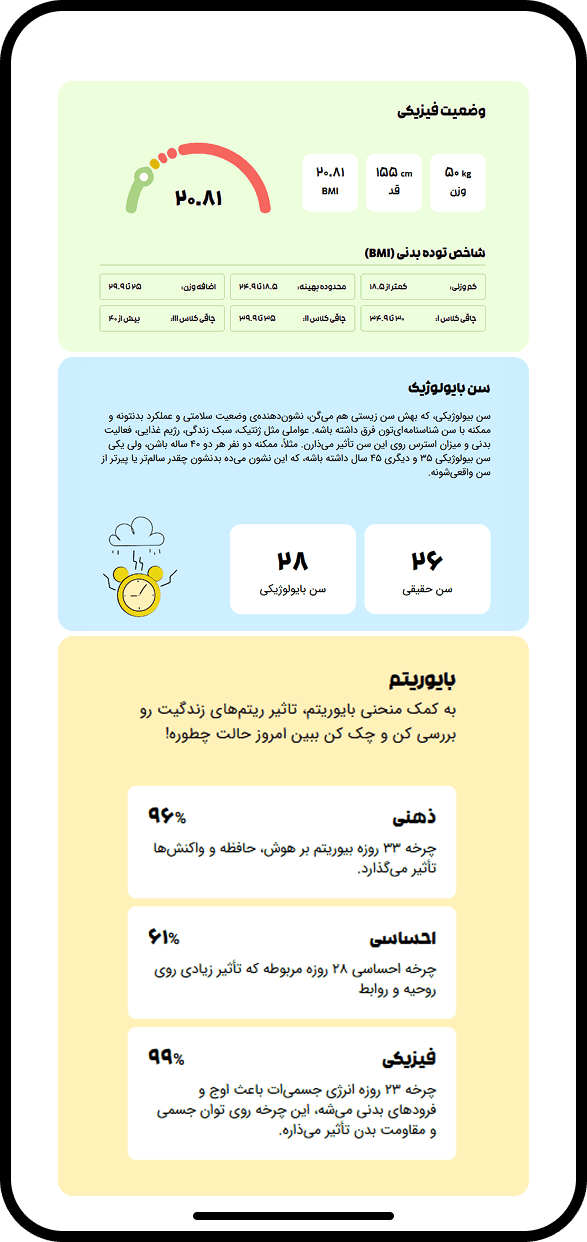 تحلیل-پیشرفته-بادیبان-5