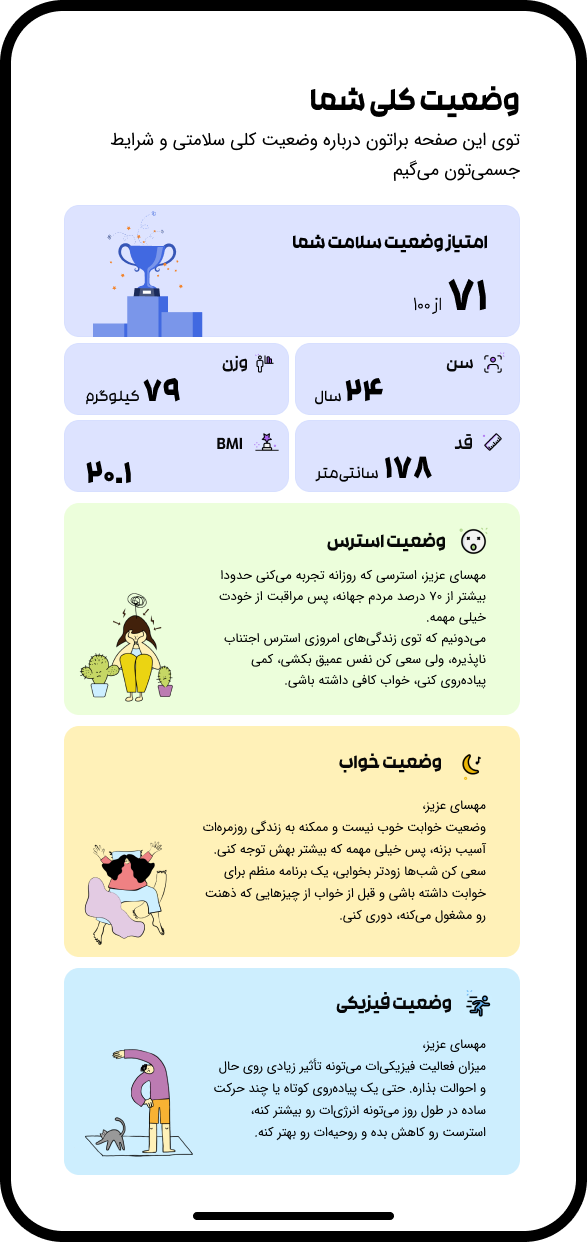 امتیاز سلامت در تفسیر آزمایش با هوش مصنوعی بادی بان