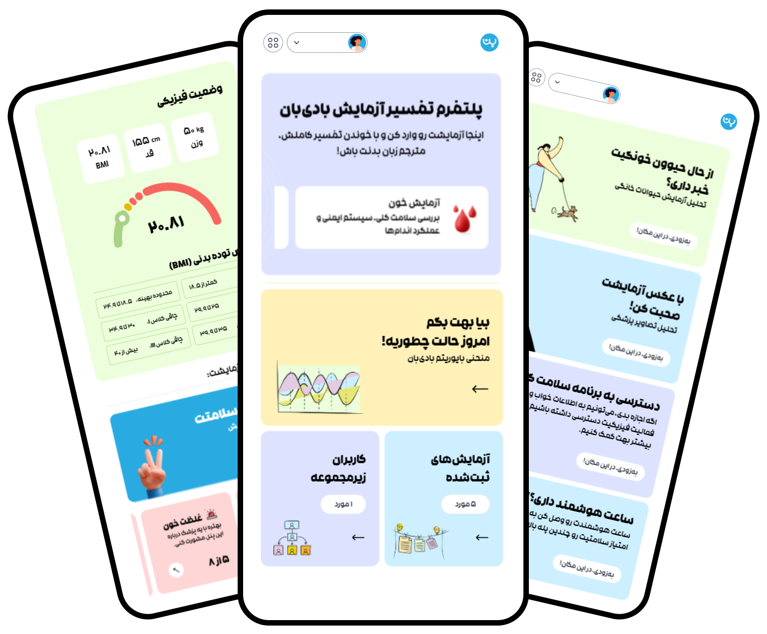 پلتفرم تفسیر آزمایش با هوش مصنوعی بادی بان