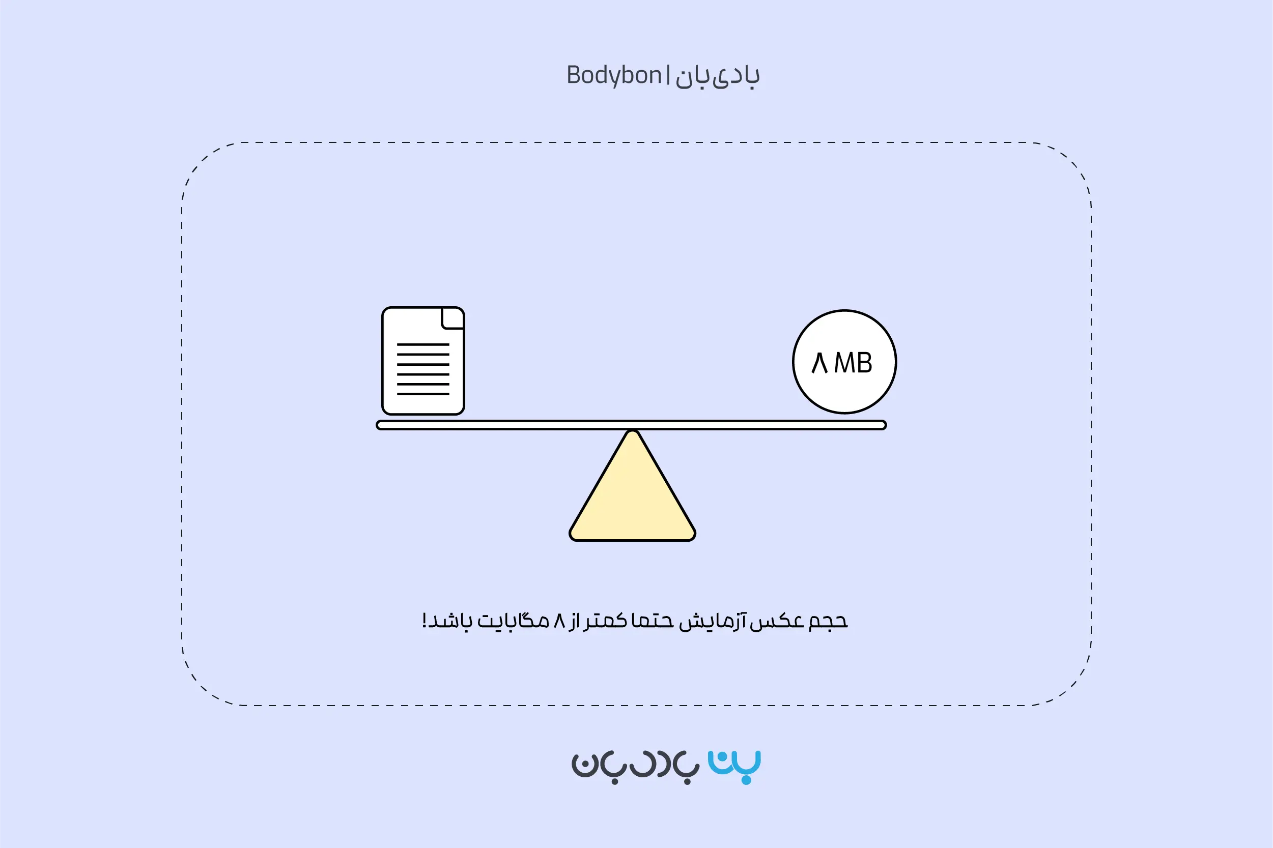 حجم مناسب تصویر ازمایش جزو نکات بارگذاری عکس آزمایش در بادی‌بان است