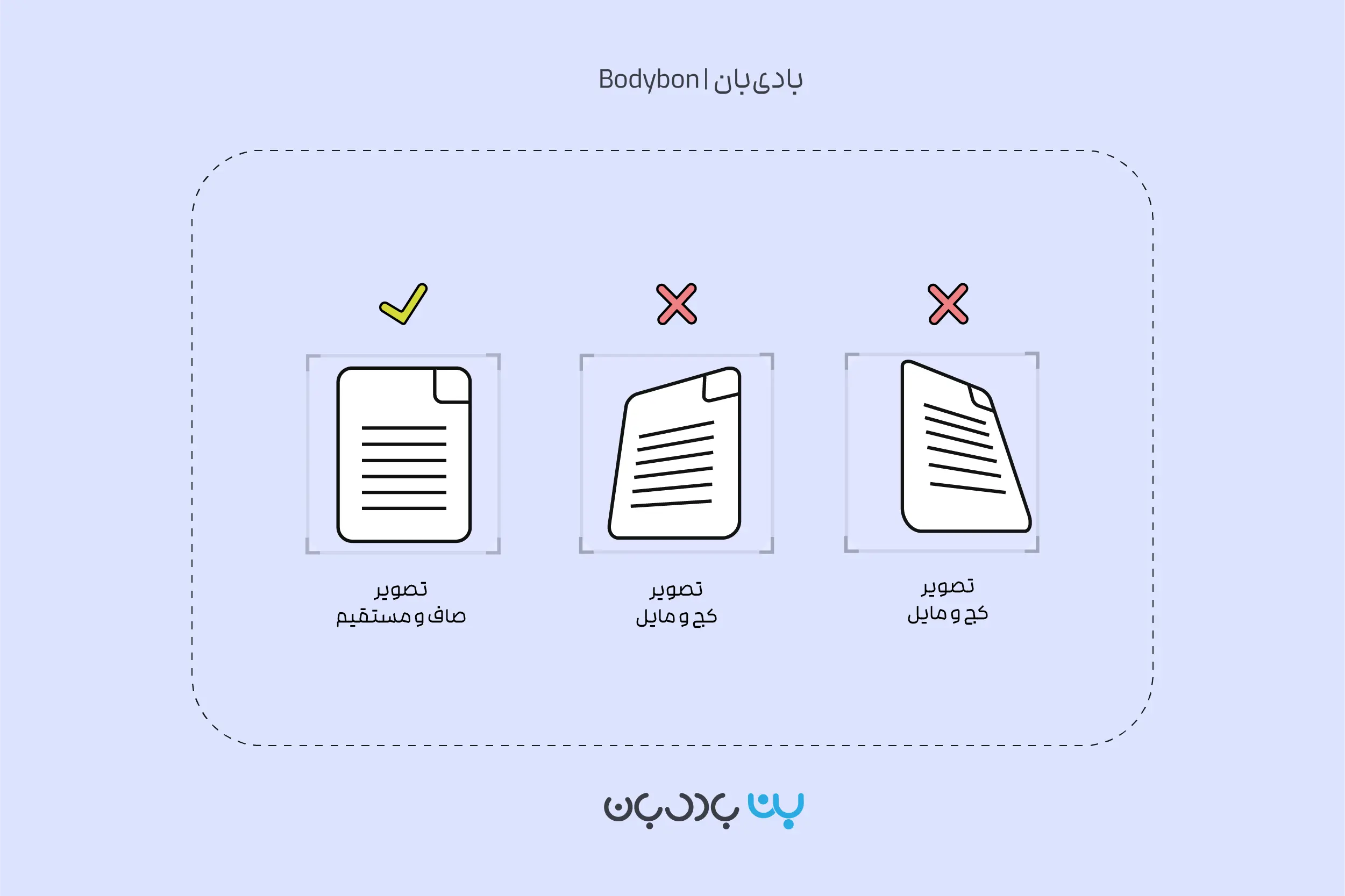 زاویه مناسب عکس برگه ازمایش جزو استانداردهای اپلود عکس ازمایش در بادی بان است