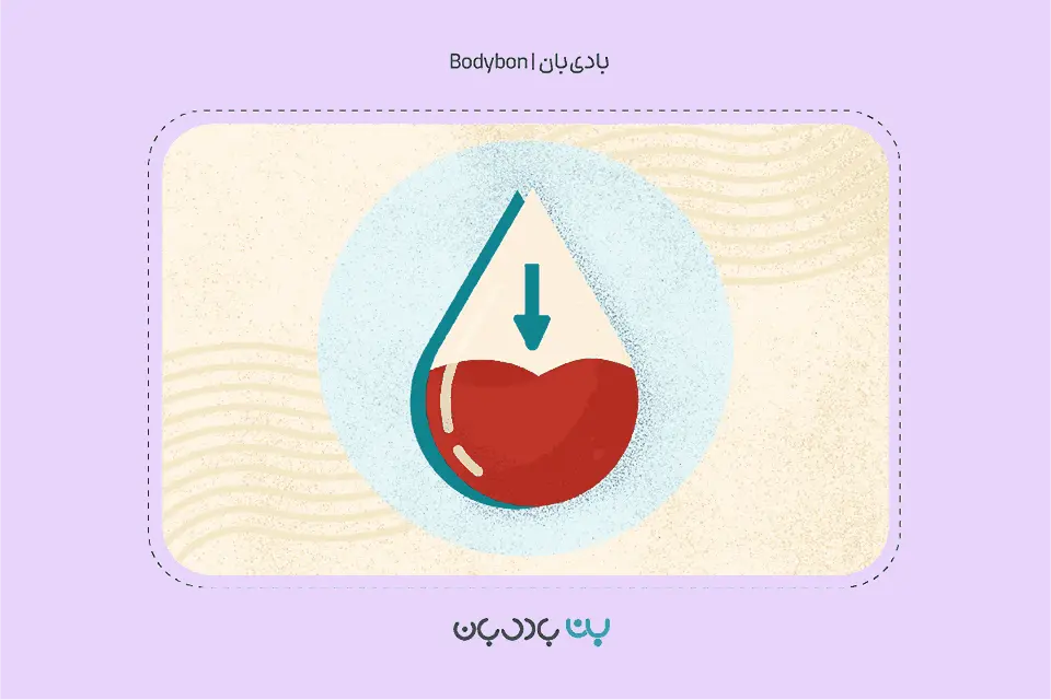 iron deficiency anemia 1 1